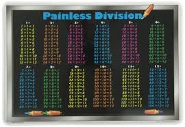 painless learning division tables placemat