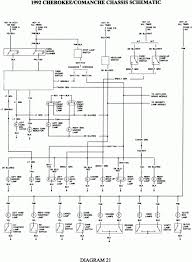 You are presented with a large collection of electrical schematic circuit diagrams for cars, scooters, motorcycles & trucks. Radio Wiring Diagram Jeep Cherokee 1990 Wiring Diagram Power Source Power Source Exitmedia It