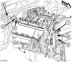 It's important to carefully check the trims of the vehicle you're interested in to make sure that you're. 2001 Jeep Grand Cherokee 4 7 Engine Diagram Wiring Diagrams Blue Manage Blue Manage Alcuoredeldiabete It