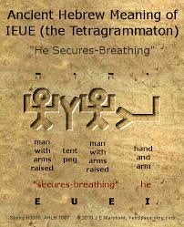 I Like Secures Breathing Ancient Hebrew Meaning Of Ieue The Tetragrammaton Learn Hebrew Ancient Hebrew Hebrew Words
