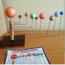 Jüpiter'in içine 1321 dünya sığabilir. Gunes Sistemi Modeli Gittigidiyor