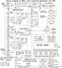 How to hookup the wires inside an original xbox 360 to add another fan. Xbox 1 Wiring Diagram Mallory Rev Limiter Wiring Diagram Ct90 Tukune Jeanjaures37 Fr