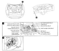 Circuit electric for guide 2007 mitsubishi eclipse wiring. Need Diagram Of Fuse Relay Box That Has The Starter Relay In It 2000 Mitsubishi Eclipse 3 0 Sohc Vin 4a3ac84l2ye061019