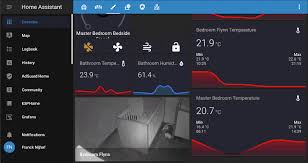 Cozy, inspired and most of all fun. Diy Smart Doorbell For Just 2 No Soldering Required Frenck Dev