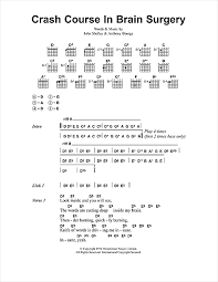 Ymca of klamath falls 9.1.0. Metallica Crash Course In Brain Surgery Sheet Music Pdf Notes Chords Metal Score Guitar Chords Lyrics Download Printable Sku 41487