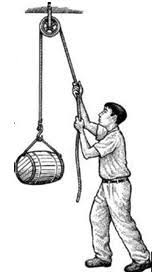 Resultado de imagen de polea