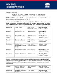 Australia's states have imposed a range of restrictions on sydney residents, with south australia and western australia banning all travellers from across nsw. P Gpu5cj8fhxmm