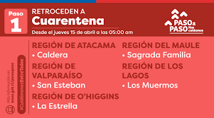 8 comunas se encuentran en cuarentena y 17 en fase dos, de transición. La Estrella Retrocede A Cuarentena Y Navidad Avanza A Fase 2