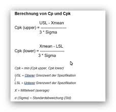 Berechnung cpk wert excel / excel: Berechnung Cpk Wert Sinnvolle Grenzwerte Fur Die Prozessfahigkeit Gmp Experts Eva Schiwarth Medizinautorin Letzte Aktualisierung