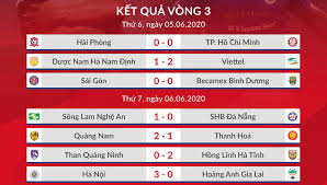 Cập nhật bảng xếp hạng bóng đá việt nam hôm nay. Sau Vong 3 V League 2020 Chu Há»• Bi Rai RÆ¡i Lá»‡ Vov Vn