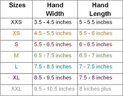 How To Measure Hands For Mittens Sweater Mittens