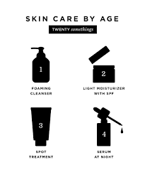 Early in the morning, start your combination skin routine following these practical and effective steps: The Right Skin Care For Every Age