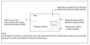 Legea nr 165 2013 privind măsurile pentru finalizarea procesului de restituire in natură sau prin echivalent a imobilelor preluate in mod abuziv in 2. Normele Metodologice De Aplicare A Legii Nr 165 2018 Privind Acordarea Biletelor De Valoare Din 28 12 2018 Actualizat 2021 Lege5 Ro