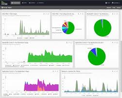 Athena security also offer a free tool called firewall browser which can help you find rules based on certain network criteria and supports cisco, checkpoint and netscreen firewalls. 9 Free Best Open Source Firewall To Secure Network H2s Media