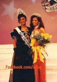 Pin By Titiksha Mishra On Idol In 2020 Miss Usa Indian Film Actress Bollywood Pictures