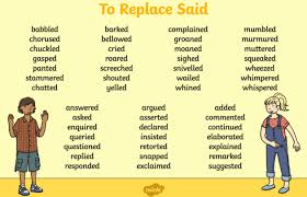 This is a guest post by saqib ali. What Is A Word Bank Answered Twinkl Teaching Wiki