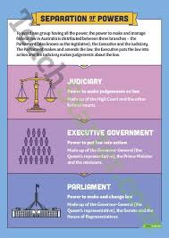 Separation Of Powers Infographic Poster Teaching Resource Teach Starter Teaching Infographic Infographic Poster