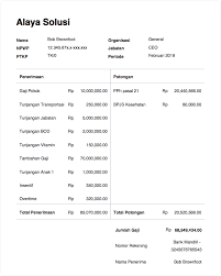 Bagi perusahaan yang telah memberikan upah kepada pekerjanya akan terlihat tidak transparan manakala uang yang. Slip Gaji Karyawan Berkas Sederhana Padat Manfaat