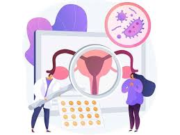 Image result for Vaginitis