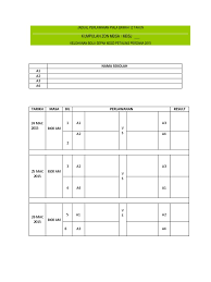 Seperti yang kita ketahui, tahun ini pemerintah. Jadual Kosong Bg 4 Pasukan