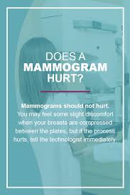 Jan 06, 2016 · to set your mind at ease, i will tell you right now that my mammogram was negative. How To Prepare For A Mammogram Envision Radiology