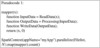 We did not find results for: Big Data Analytics In Uncertainty Quantification Application To Structural Diagnosis And Prognosis Asce Asme Journal Of Risk And Uncertainty In Engineering Systems Part A Civil Engineering Vol 4 No 1