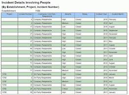 Image result for tbn:888eATj1pVNxaM::www.oracle.com/technology/products/reports/htdocs/faq/Images/Graph1.jpg