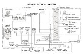 Is the check result normal? 322 Electrical System Caterpillar 1