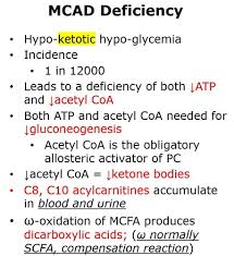 Image result for MCAD Deficiency