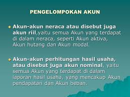 Bab 4 Akun Dan Manfaatnya Ppt Download