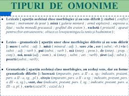 Totodata, cititorii au semnalat ca in testul de pe 19 iunie a mai existat o incurcatura in jurul functiei sintactice a cuvantului factor. NoÅ£iuni De SemanticÄƒ Studierea Si Aprofundarea Ppt Download