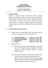 Umum sedia maklum, program pendidikan inklusif (ppi) adalah satu wahana bagi menyediakan akses dan peluang pendidikan kepada murid berkeperluan khas walau bagaimanapun, pada masa kini, ppi ini diperluas kepada semua kategori mbk yang mampu mengikuti kurikulum kebangsaan. Peraturan Balapan Padang Pendidikan Khas Putrajaya Flip Ebook Pages 1 18 Anyflip Anyflip