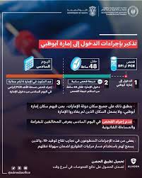 Maybe you would like to learn more about one of these? Ù…ÙƒØªØ¨ Ø£Ø¨ÙˆØ¸Ø¨ÙŠ Ø§Ù„Ø¥Ø¹Ù„Ø§Ù…ÙŠ On Twitter Ù„Ø¬Ù†Ø© Ø¥Ø¯Ø§Ø±Ø© Ø§Ù„Ø·ÙˆØ§Ø±Ù‰Ø¡ ÙˆØ§Ù„Ø£Ø²Ù…Ø§Øª ÙˆØ§Ù„ÙƒÙˆØ§Ø±Ø« Ø§Ù„Ù†Ø§Ø¬Ù…Ø© Ø¹Ù† Ø¬Ø§Ø¦Ø­Ø© ÙƒÙˆØ±ÙˆÙ†Ø§ ÙÙŠ Ø¥Ù…Ø§Ø±Ø© Ø£Ø¨ÙˆØ¸Ø¨ÙŠ ØªÙ‡ÙŠØ¨ Ø¨Ø¬Ù…ÙŠØ¹ Ø§Ù„Ù‚Ø§Ø¯Ù…ÙŠÙ† Ø¥Ù„Ù‰ Ø§Ù„Ø¥Ù…Ø§Ø±Ø© Ø§Ù„ØªØ¹Ø§ÙˆÙ† ÙˆØ§Ù„ØªÙ‚ÙŠØ¯ Ø¨Ø§Ù„Ø¥Ø¬Ø±Ø§Ø¡Ø§Øª Ø§Ù„Ø§Ø­ØªØ±Ø§Ø²ÙŠØ© ÙˆØ§Ù„ÙˆÙ‚Ø§Ø¦ÙŠØ© Ø§Ù„Ù…Ø¹ØªÙ…Ø¯Ø© ÙˆØªØ¤ÙƒØ¯ Ø¥Ù„Ø²Ø§Ù…ÙŠØ© Ø¥Ø¬Ø±Ø§Ø¡ ÙØ­Øµ