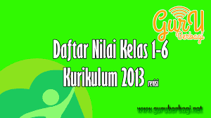 Daftar nilai k13 kelas 1 sd revisi 2020 berdasarkan tema. Daftar Nilai Kelas 1 6 Semester I Kurikulum 2013 Revisi Guru Berbagi