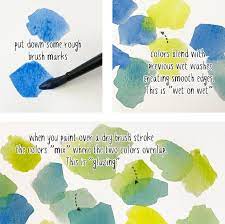 Beginners line and wash eucalyptus branch. Easy Watercolor Paintings For Beginners