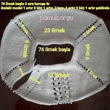 Bebek Yeleklerinde En Cok Kullanilan En Guzel Orgu Roba Modellerinin Yapilislari Burada Yepyeni Roba Modellerini Bebek Yelek Baby Knitting Patterns Orgu Sapka