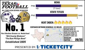 Jul 24, 2021 · get a report of the netherlands vs. Top Texas High School Football Rivalries No 1 Port Neches Groves Vs Nederland