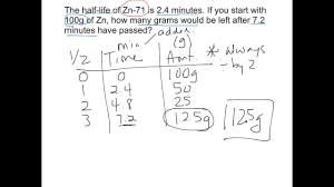 Check spelling or type a new query. Half Life Calculations Youtube