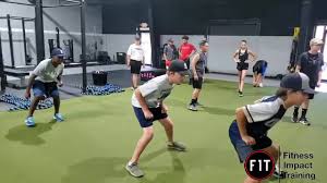 Anytime fitness locations and business hours near pensacola (florida). Fitness Impact Training Fit Home Facebook