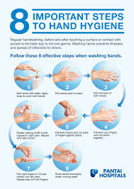 This disease is more contagious than influenza such that cluster outbreaks occur frequently. Coronavirus Pantai Hospitals Pantai Malaysia