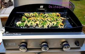 Cuisses De Grenouilles Et Persillade A La Plancha En 2020 Recette Plancha Cuisine Cuisse De Grenouille Recette