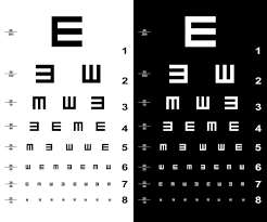 vision testing or visual acuity