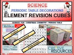 Science And Christmas Periodic Table Decorations Why Not Try Something Differe Christmas Science Activities Education Resources Teaching Christmas Science