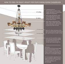 When hanging pendant lights over bedside tables, i like to allow about 70cm from the top of the bedside table to the bottom of the pendant light. How To Find The Right Hanging Height For Your Chandelier Architectural Antiques