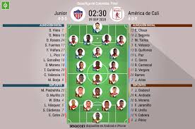 Goal scorers » yellow cards » red cards. Asi Seguimos El Directo Del Junior America De Cali
