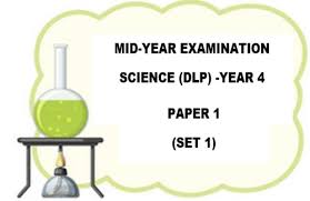 Search previous year paper new ▼. Mindappz
