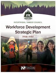 Workforce Development Strategic Plan