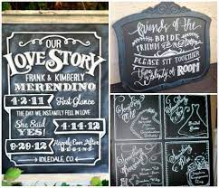Wedding Chalkboard Signs Wedding Signs Diy Chalkboard Wedding