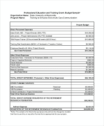 Training Grant Budget Template Grant Budget Template Grant Budget Template What To Do To Write Excelle Budget Template Grant Proposal Budgeting Worksheets
