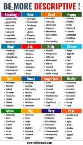 Popular Punctuation Writing And Grammar Art Print Fine Art Paper Laminated Or Framed Multiple Sizes Available For Home Or School In 2020 English Writing Skills Learn English Words Learn English Vocabulary